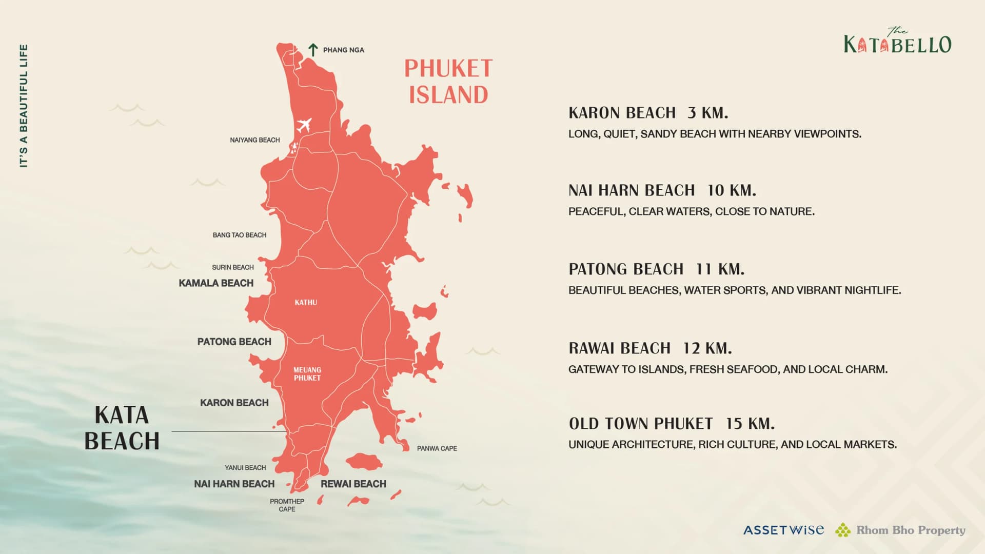 Map of Phuket with Kata Beach and the distances to Karon, Nai Harn, Patong, Rawai and the Old Town